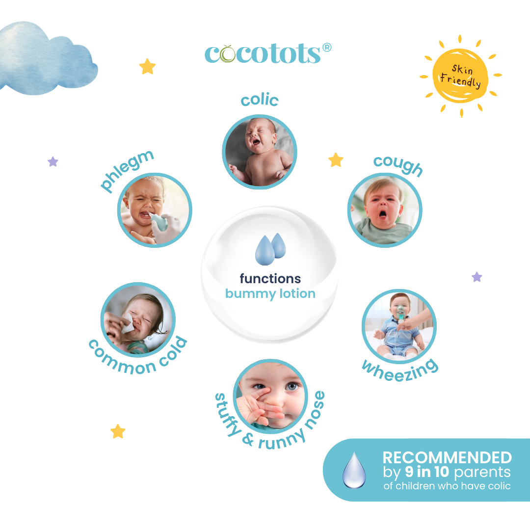 Cocotots Bummy Lotion