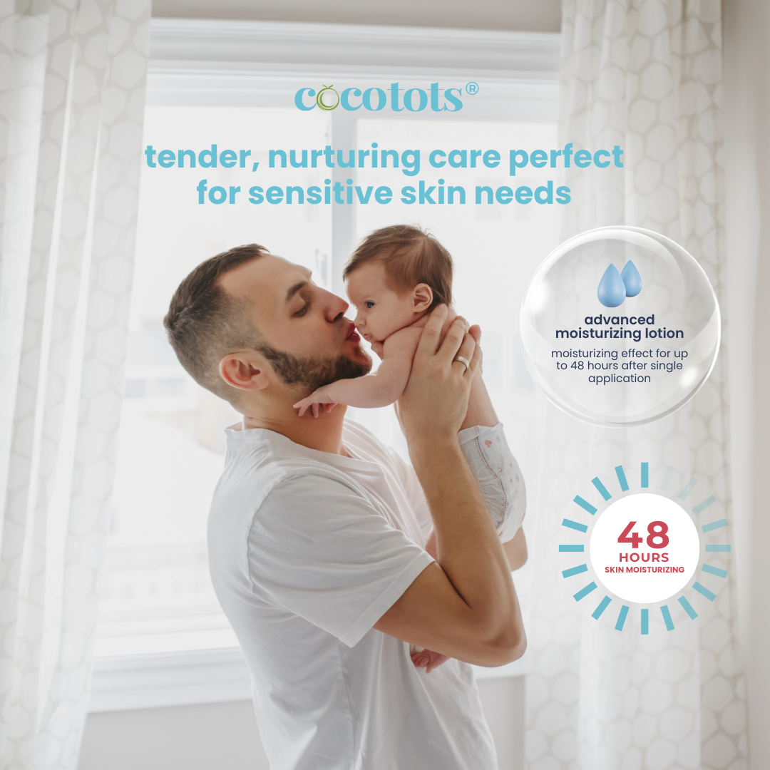 Cocotots Bummy Lotion