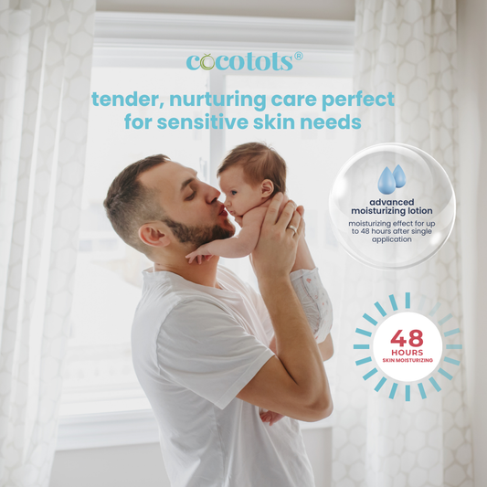 Cocotots Bummy Lotion